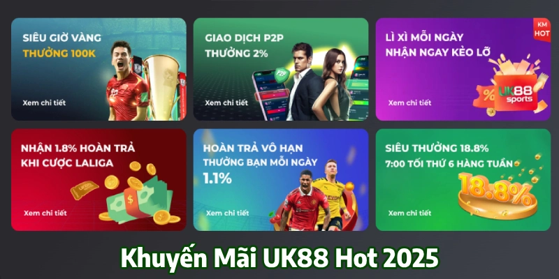 List khuyến mãi UK88 chất lượng dành cho hội viên