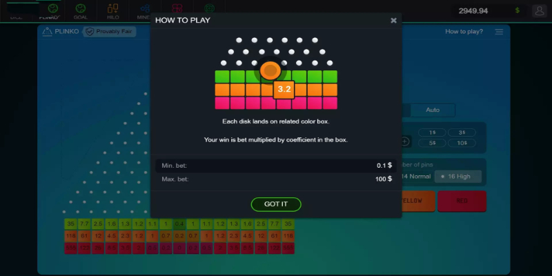 Mẹo Chơi "Plinko" Để Dễ Trúng Thưởng