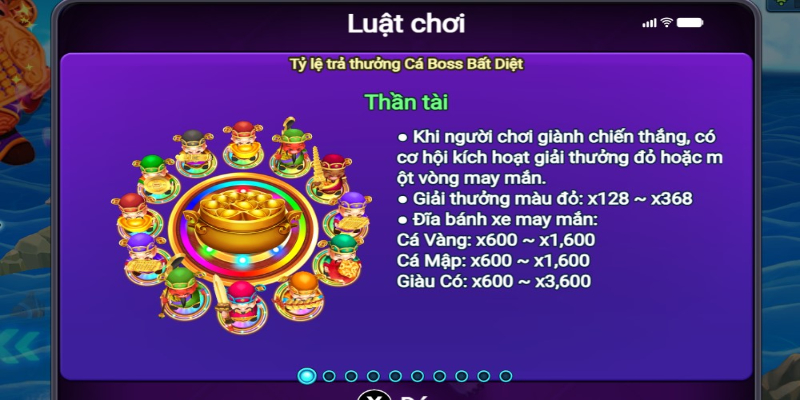 Luật chơi Câu Cá Vàng