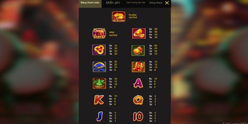 Hướng dẫn chơi "Đắm Mình Trong Tiền" (Wallow in Money)