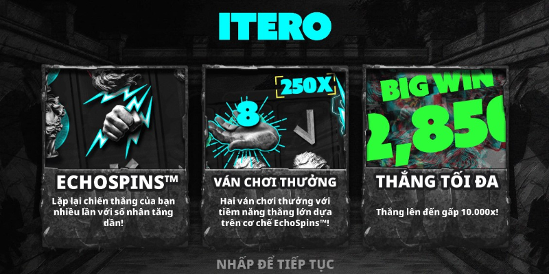 Nổ Hũ ITERO – Sức Mạnh Thần Thoại