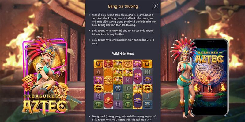 Bảng tỷ lệ trả thưởng trong game kho báu Aztec
