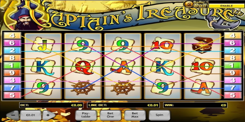 "Kho Báu Của Thuyền Trưởng" (Captain's Treasure)