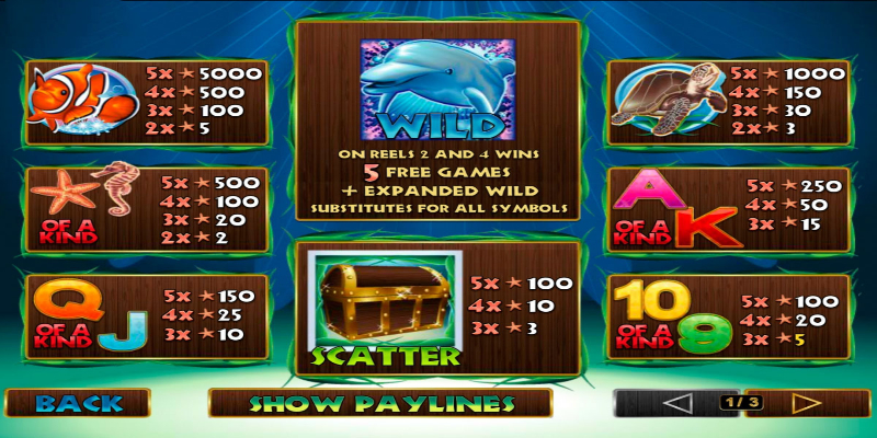Luật chơi và trả thưởng trong game Dolphin Reef