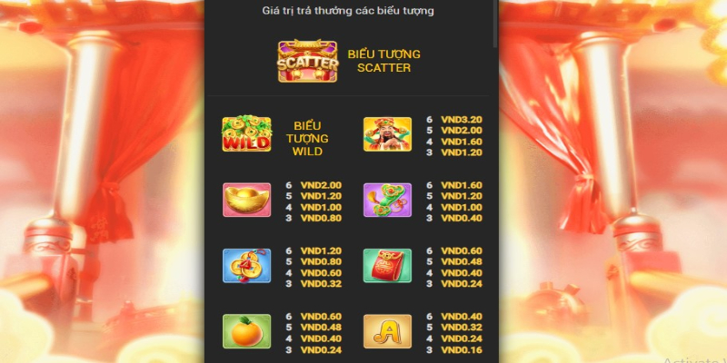 Mẹo Chơi "Thần Tài Đến" Để Dễ Trúng Thưởng