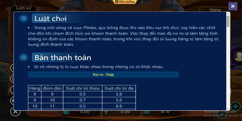 Luật Chơi và Cách Chơi "Plinko 2"