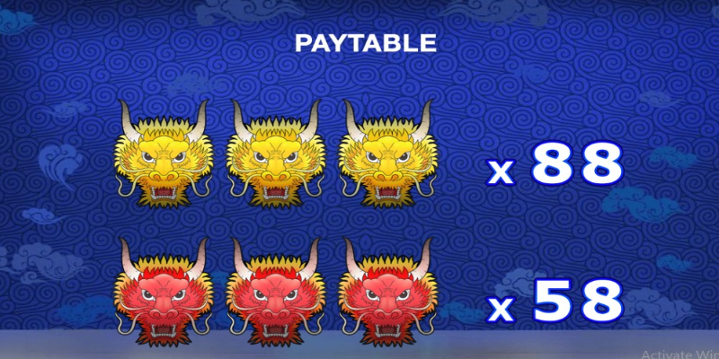 Tỷ lệ trả thưởng trong game