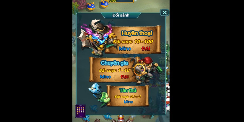 Giới thiệu game Thuyền trưởng đánh cá