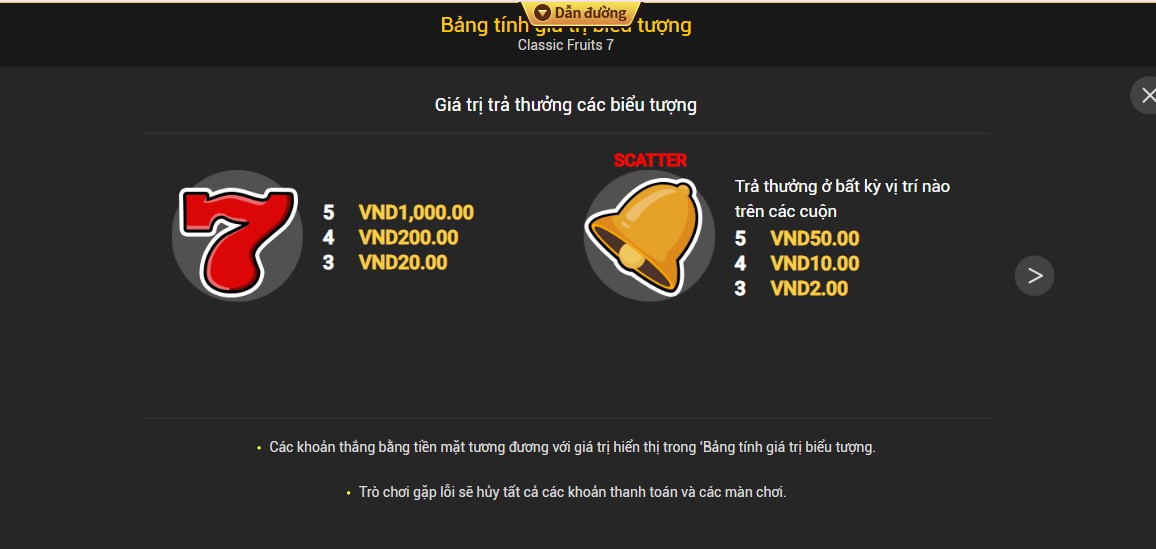 Luật chơi "Trái Cây Cổ Điển 7" Để Dễ Trúng Thưởng